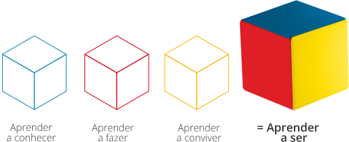 Cubo Gier azul, vermelho e amarelo