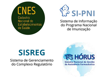 Interoperabilidade